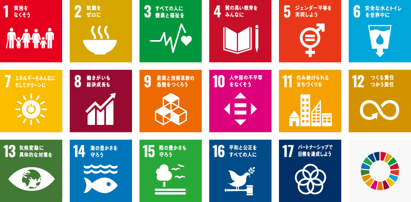 SDGs：17のアイコン