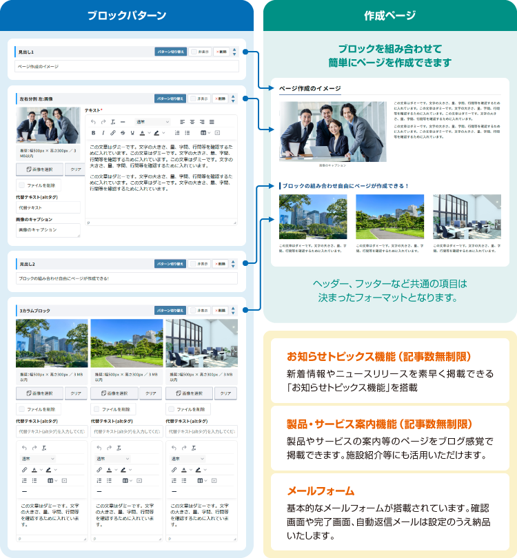ブロックを組み合わせて簡単にページを作成できます